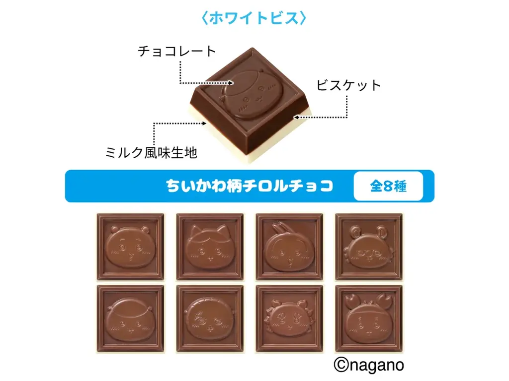 【ちいかわ】全20種類のかわいいパッケージ！オリジナルのスクエア缶で登場！「ちいかわ チロルチョコ缶」新発売！ 画像 5