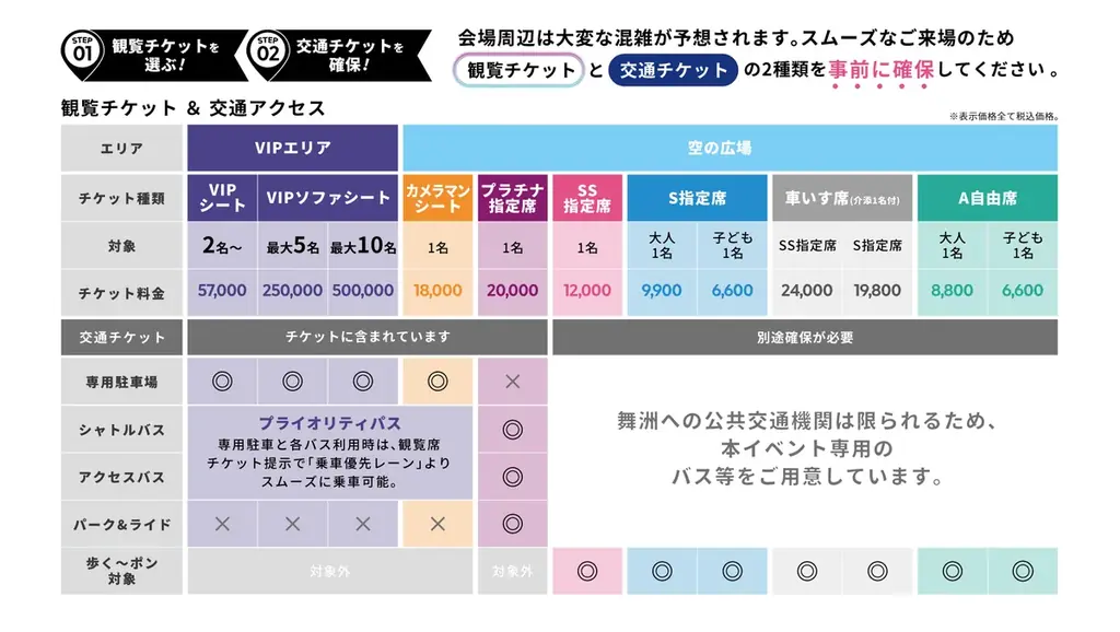 ミャクミャクが舞洲の夜空へ。花火1万発×延べ2,000機ドローンショー『OSAKA BAY SKYLUMINA』大阪・関西万博の記憶が息づくベイエリアで、特別演出を実施 画像 2
