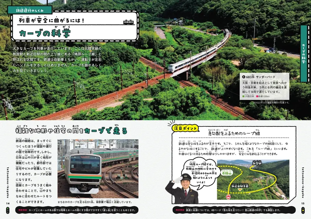 【日本テレビ系「所さんの目がテン！」鉄道シリーズが書籍化】『所さんの目がテン！×学研の図鑑LIVE　鉄道の科学図鑑』が発売！　鉄道の科学技術が満載の図鑑 画像 2