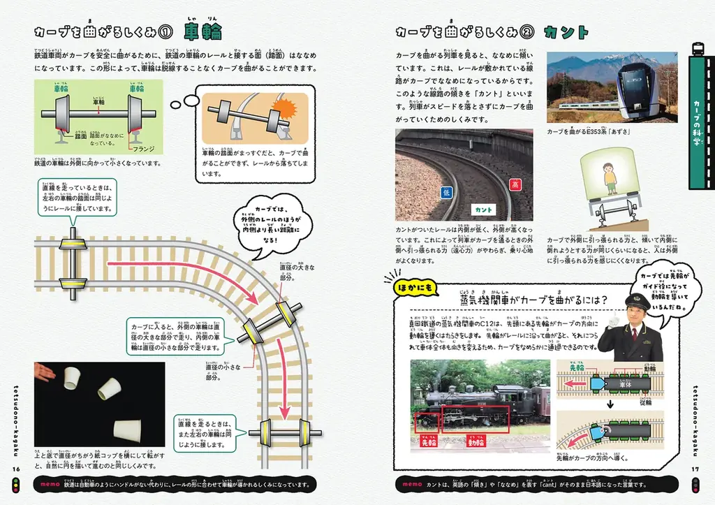 【日本テレビ系「所さんの目がテン！」鉄道シリーズが書籍化】『所さんの目がテン！×学研の図鑑LIVE　鉄道の科学図鑑』が発売！　鉄道の科学技術が満載の図鑑 画像 3