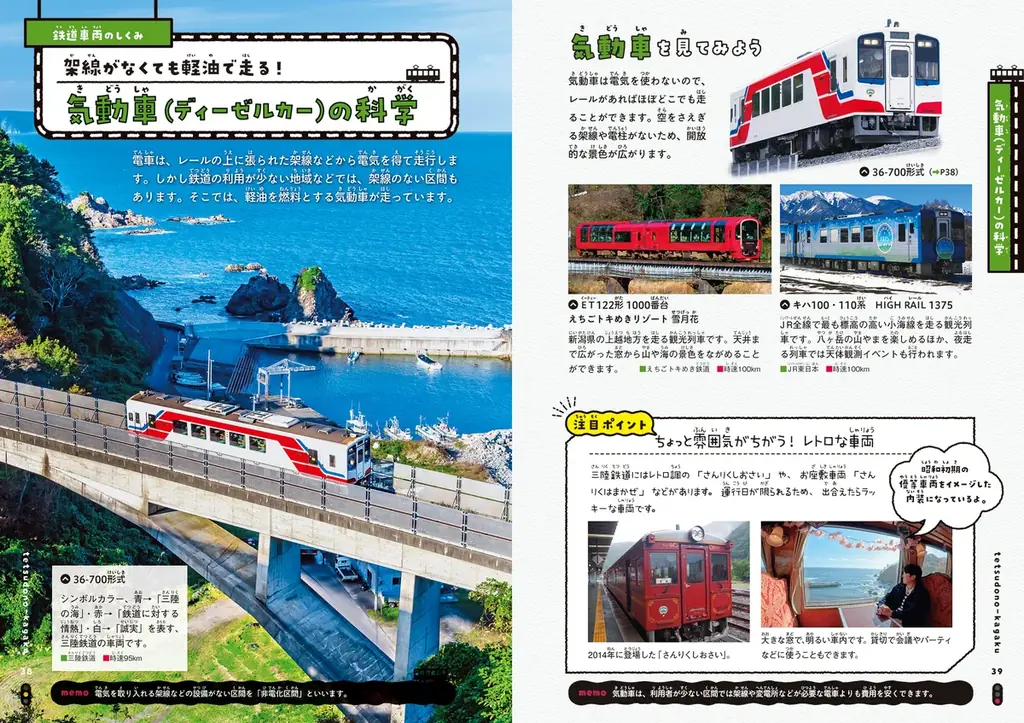【日本テレビ系「所さんの目がテン！」鉄道シリーズが書籍化】『所さんの目がテン！×学研の図鑑LIVE　鉄道の科学図鑑』が発売！　鉄道の科学技術が満載の図鑑 画像 4