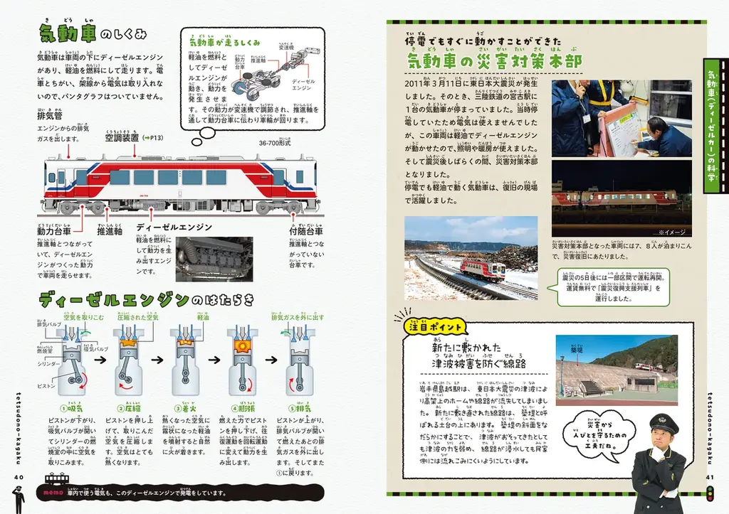 【日本テレビ系「所さんの目がテン！」鉄道シリーズが書籍化】『所さんの目がテン！×学研の図鑑LIVE　鉄道の科学図鑑』が発売！　鉄道の科学技術が満載の図鑑 画像 5