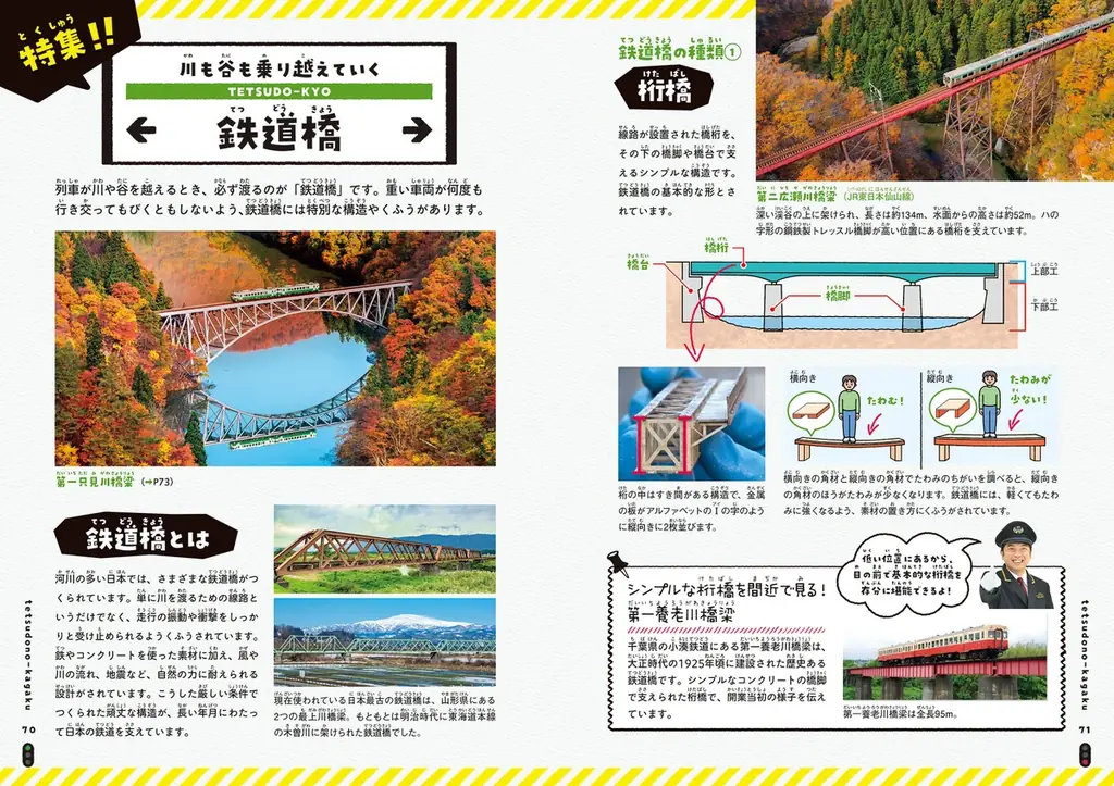 【日本テレビ系「所さんの目がテン！」鉄道シリーズが書籍化】『所さんの目がテン！×学研の図鑑LIVE　鉄道の科学図鑑』が発売！　鉄道の科学技術が満載の図鑑 画像 6