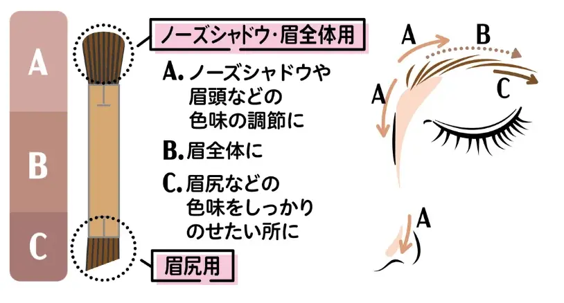 【キャンメイク】透け発色のリキッドアイライナーが新登場！ふんわり眉が続く3色入りアイブロウパウダー「フィットスタイラーアイブロウ」新色も2026年5月下旬より発売 画像 20