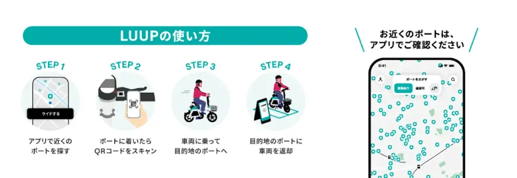 CHARGESPOTとLUUPのコラボキャンペーン 第2弾 5月25日より開始 画像 2