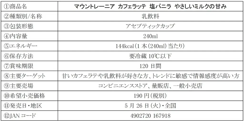 「マウントレーニア」夏の新作 やさしいミルクの甘みに芳醇な塩バニラ重なる「マウントレーニア カフェラッテ塩バニラ やさしいミルクの甘み」5月26日（火）より全国にて期間限定発売 画像 2