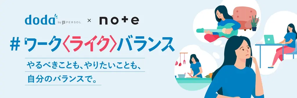 【転職サービス「doda」、「はたらき方と生活充実度」に関する実態調査】ワークライフバランス浸透も、「自由時間が増えた」人は約2割。自由時間を「増やしたい」意向は6割も、「休息」など受け身行動が最多に 画像 13