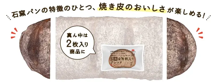 【タカキベーカリー】パン好き注目。“端っこ”だけを商品化。焼き皮の香ばしさを楽しむ「石窯パンの端っこ」を2026年6月発売。フードロス削減にもつながる、パンを最後までおいしく活かす新提案 画像 1