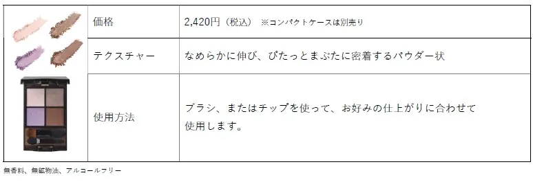 くすみを払って透明感をシアーに纏う夏限定“花涼みメイク”2026年6月15日(月) 数量限定発売 画像 2