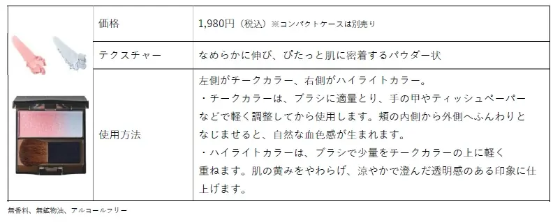くすみを払って透明感をシアーに纏う夏限定“花涼みメイク”2026年6月15日(月) 数量限定発売 画像 3