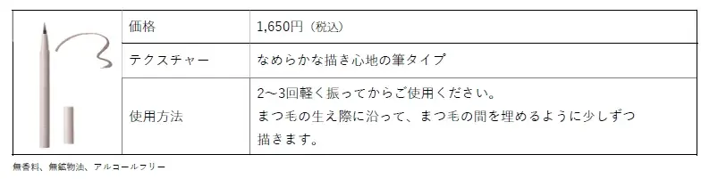 くすみを払って透明感をシアーに纏う夏限定“花涼みメイク”2026年6月15日(月) 数量限定発売 画像 4