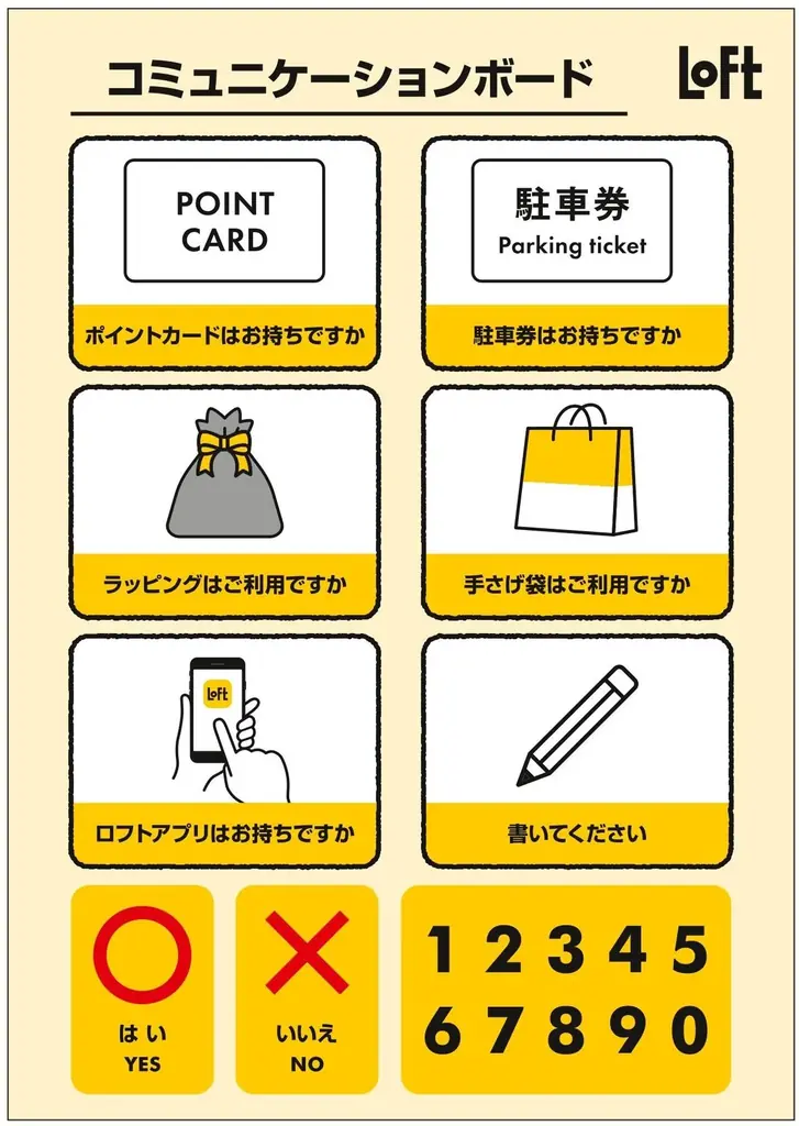 【ロフト】LOFT GREEN PROJECTSUSTAINABLE BEAUTY＆LIFE 2026　強化月間に「デカボスコアセレクション」実施 画像 3