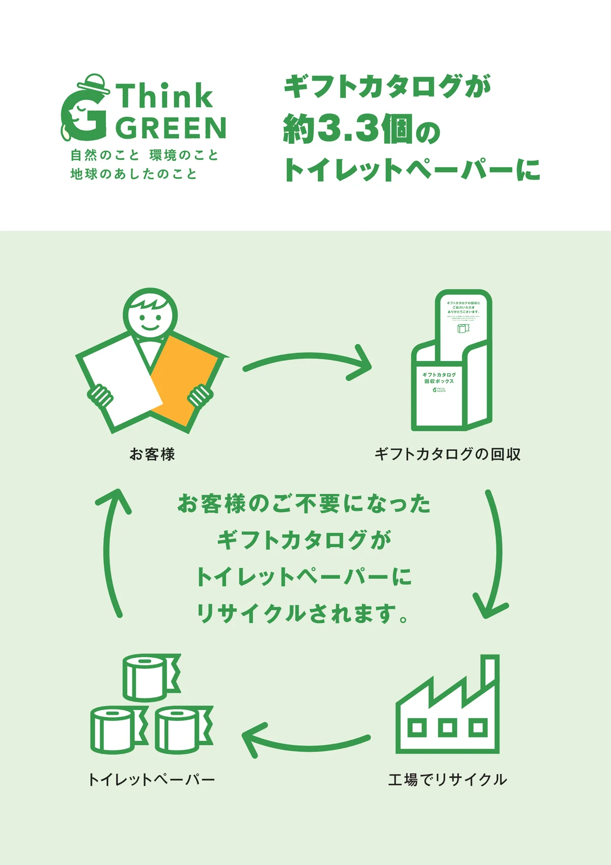 暑い夏、手軽においしい米飯惣菜や話題のスイーツも！ 2026年大丸・松坂屋夏の贈り物 画像 14