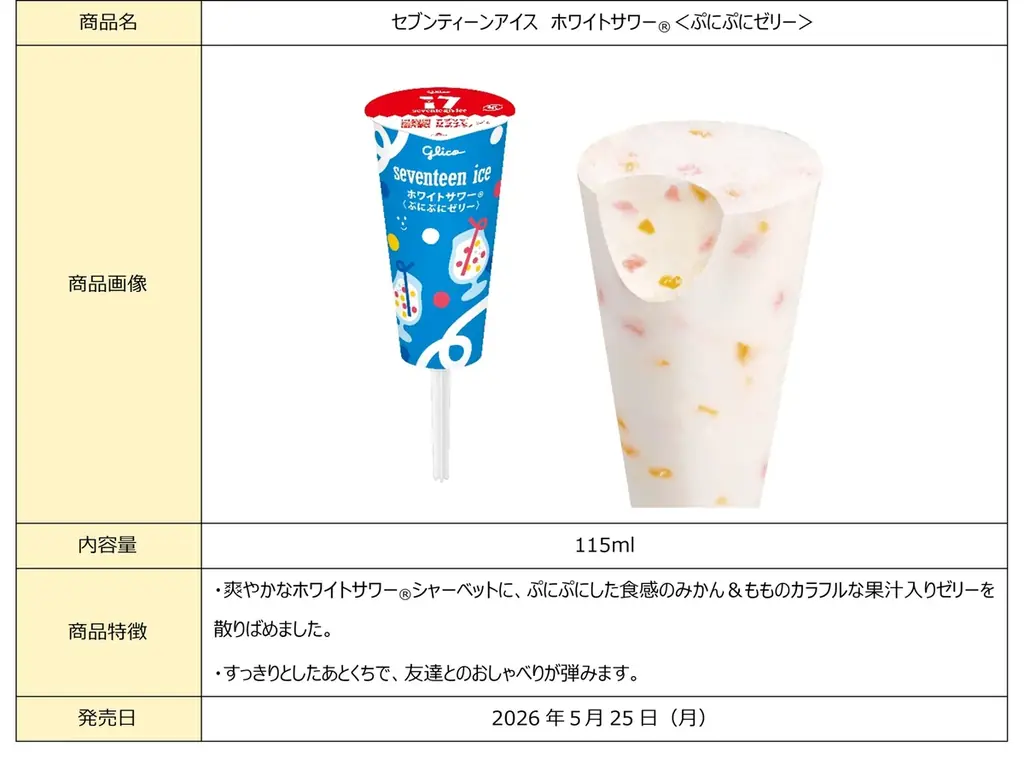 新商品「セブンティーンアイス ホワイトサワー®＜ぷにぷにゼリー＞」 ５月25日（月）より発売 高校生と共創した「友達と一緒に食べたいアイス」 画像 6