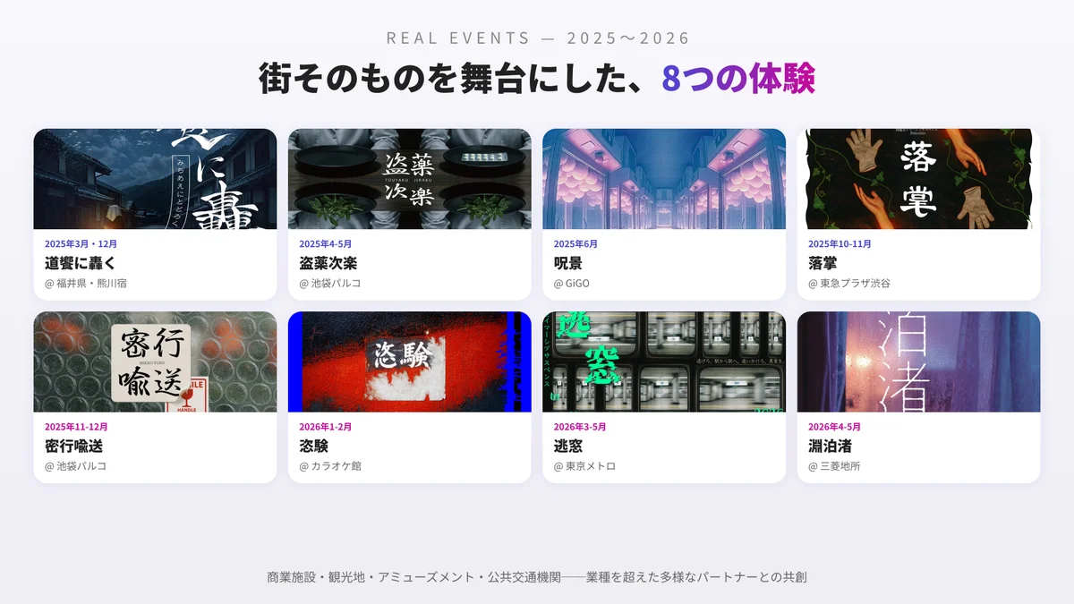 Sally、シリーズAで千葉道場ファンド、JFR MIRAI CREATORS Fund、三菱UFJキャピタルより資金調達を実施 画像 3