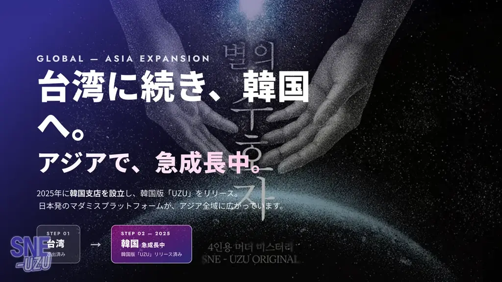 Sally、シリーズAで千葉道場ファンド、JFR MIRAI CREATORS Fund、三菱UFJキャピタルより資金調達を実施 画像 6