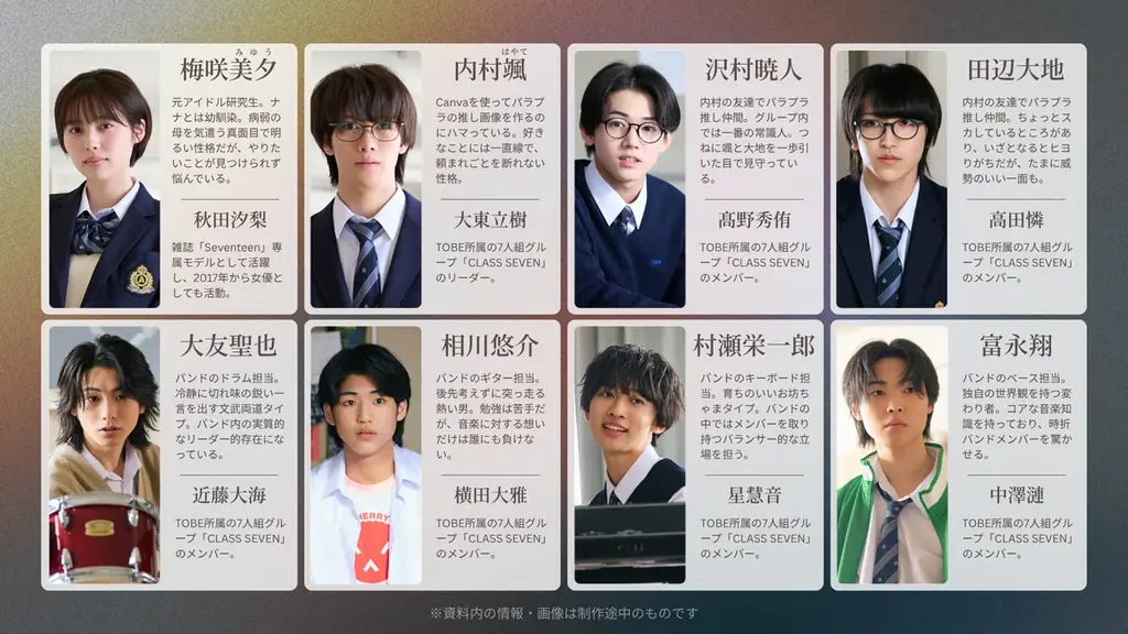 Canvaオリジナル連続ドラマ『どんな綺麗な朝日より沈む夕日を僕は推す。』6月24日(水)配信決定　TOBE「CLASS SEVEN」全員出演！ヒロインに秋田汐梨 画像 11