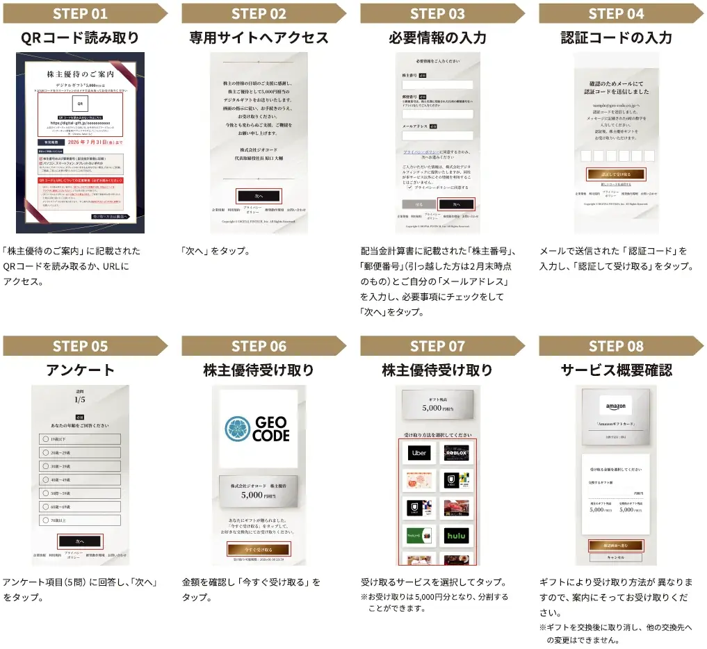 株主優待「デジタルギフト」5,000円分の受け取り方法のご案内 画像 2