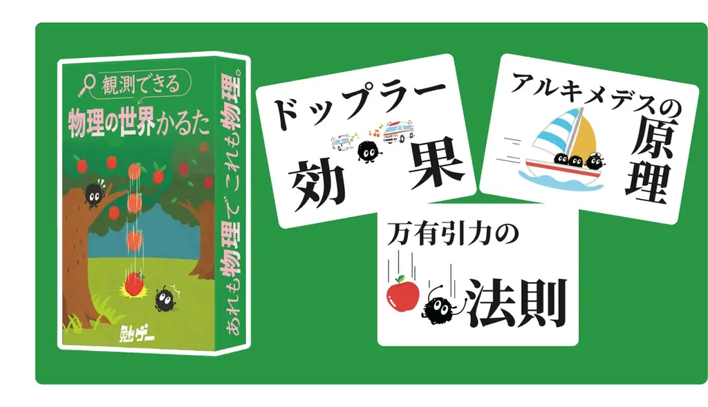 5月25日発売：日常の出来事で学ぶ物理かるた