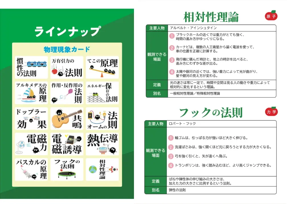 救急車のサイレンが近づくと高く聞こえるのは“何効果”？身近な出来事の中から“物理現象”を見つけるカードゲーム「観測できる物理の世界かるた」発売！ 画像 2