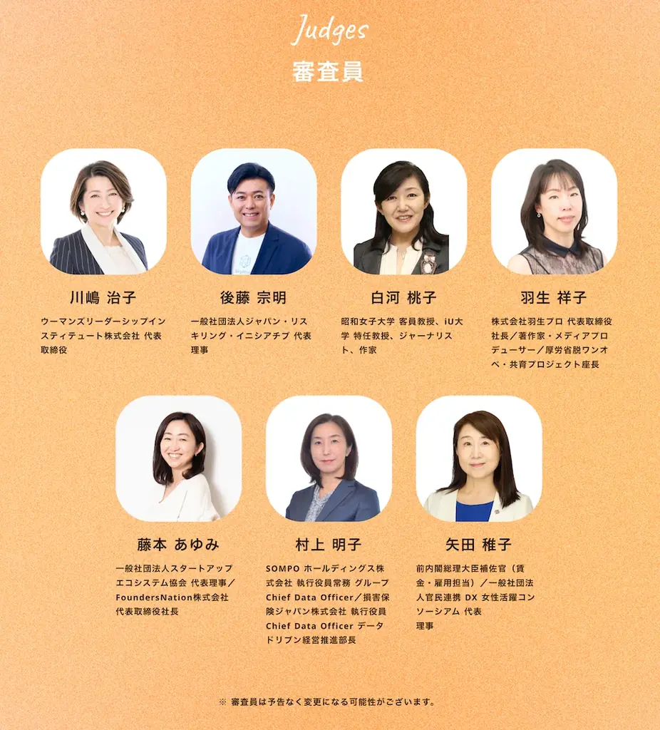「WOMAN AI AWARD 2026」エントリー結果発表｜15歳から69歳まで、23都道府県からの応募。「人生の転機にAIを活用した女性たち」の姿が浮かび上がる結果に 画像 3