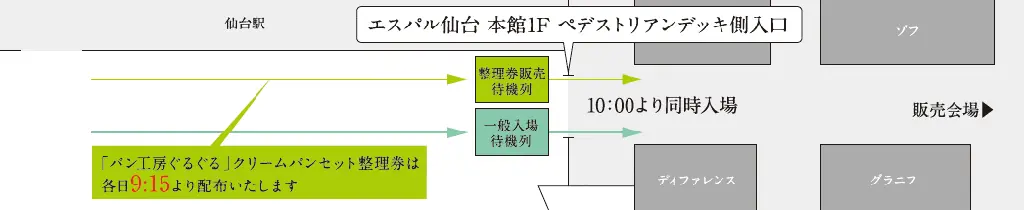 【エスパル仙台】～志賀 勝栄シェフ監修～「エスパル パンだらけ」開催！ 画像 16