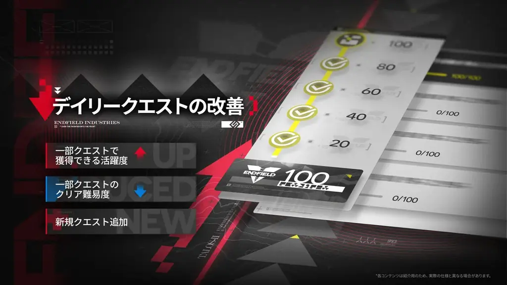 『アークナイツ：エンドフィールド』新バージョン「拾遺散記」情報公開。オペレーター「ミ・フ」「カミーユ」登場！ 画像 20