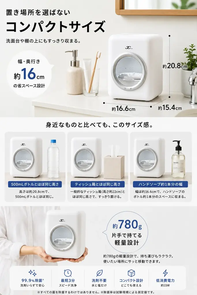 「洗剤も、置き場所も、いらない。」水と塩だけで99.9%除菌する超小型洗濯機「CLEAN-X」先行販売開始！新たに25%OFFのリターンを追加しました。 画像 10
