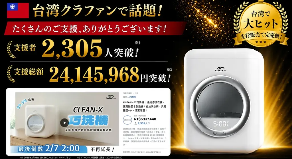 「洗剤も、置き場所も、いらない。」水と塩だけで99.9%除菌する超小型洗濯機「CLEAN-X」先行販売開始！新たに25%OFFのリターンを追加しました。 画像 3