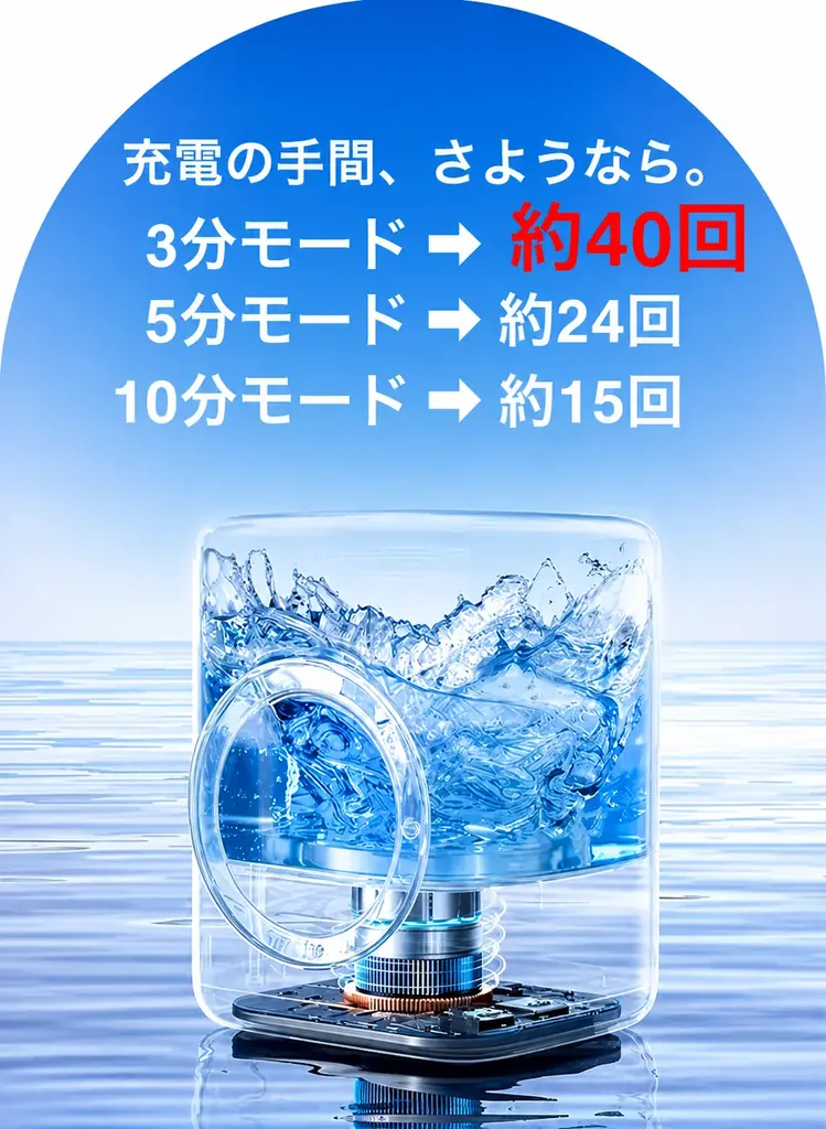 「洗剤も、置き場所も、いらない。」水と塩だけで99.9%除菌する超小型洗濯機「CLEAN-X」先行販売開始！新たに25%OFFのリターンを追加しました。 画像 8