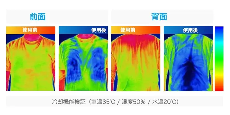 【日本初上陸】圧倒的冷感。ペルチェ素子×水冷のハイブリッド冷却服「CORO（コロ）」新発売 画像 8