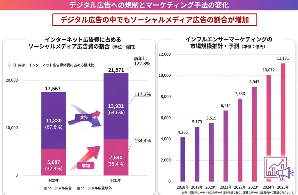 鹿児島県内最大級のインフルエンサー事務所が始動｜延べフォロワー数は67万人超え 画像 2