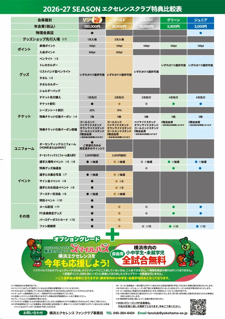 【横浜エクセレンス】2026-27シーズン「エクセレンスクラブ」概要決定！ 画像 5