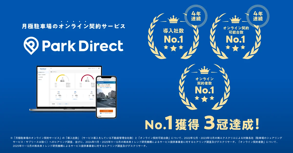 「Park Direct（パークダイレクト）」を運営するニーリー、総額100万円分ギフトプレゼント 雨の日お出かけキャンペーン開催決定！ 画像 2