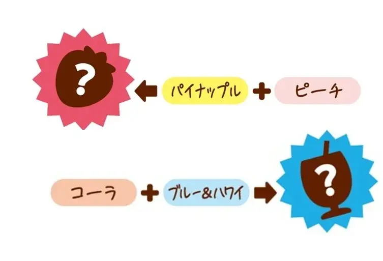 組み合わせで味も進化するグミ?! 『ポケぷに』からイーブイフレンズが登場！4種の味と9種の形。パイナップル＋ピーチ＝？“進化した味”も楽しめる！「ポケぷに　イーブイフレンズ＜味進化グミ＞」 画像 2