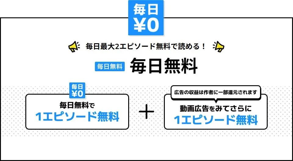 「カドコミオリジナル」レーベル2周年を記念して無料話増量フェアを実施 画像 4