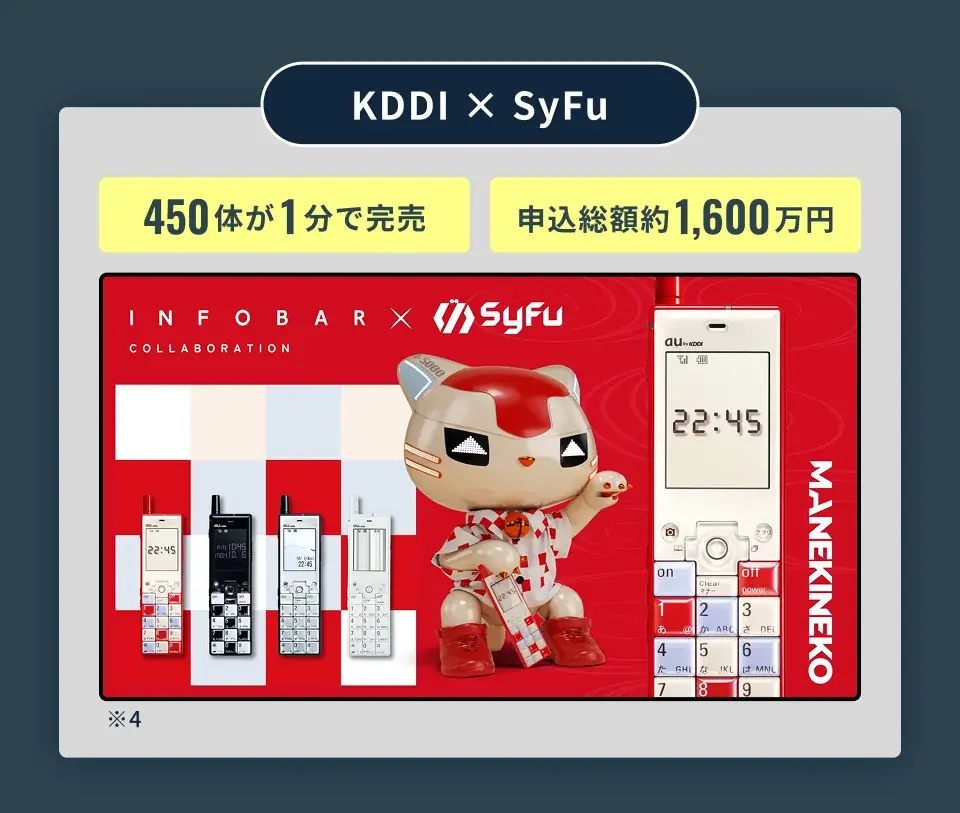 貯蓄や年収だけでは見えない“消費実績”を価値にする次世代FinTech「SyFu」、イークラウドでの資金調達を2026年5月28日に開始 画像 6