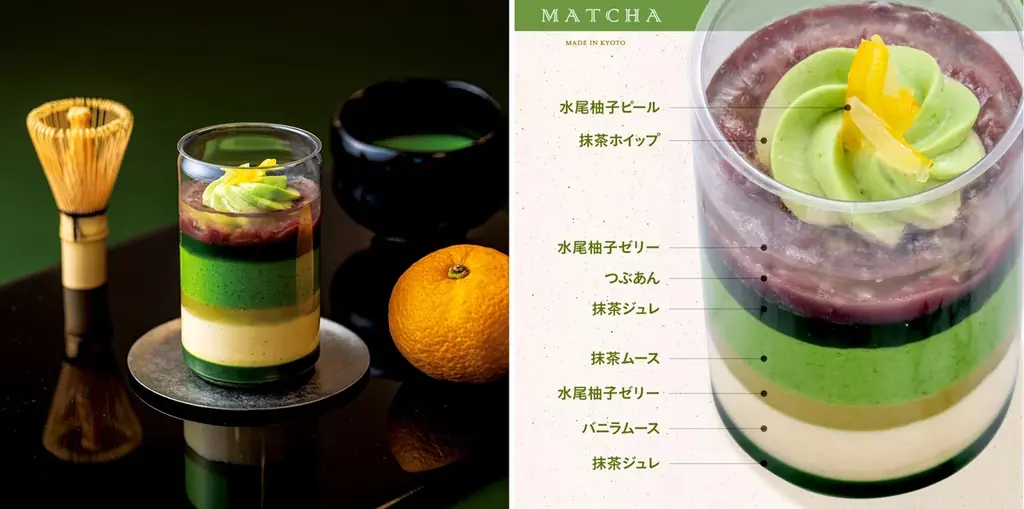 「濃厚抹茶スイーツBOX」を、5月25日（月）12時より数量限定で販売！祇園辻利初登場の「抹茶生だいふく」も、特別にセレクト 画像 4