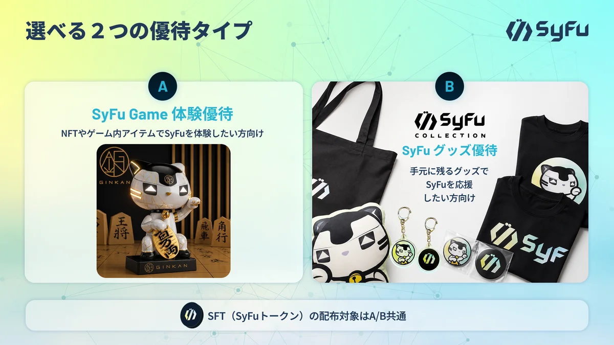 日常の決済データをゲーム体験・デジタル資産・将来の信用へつなげる「SyFu」、株式投資型クラウドファンディングを実施 画像 3