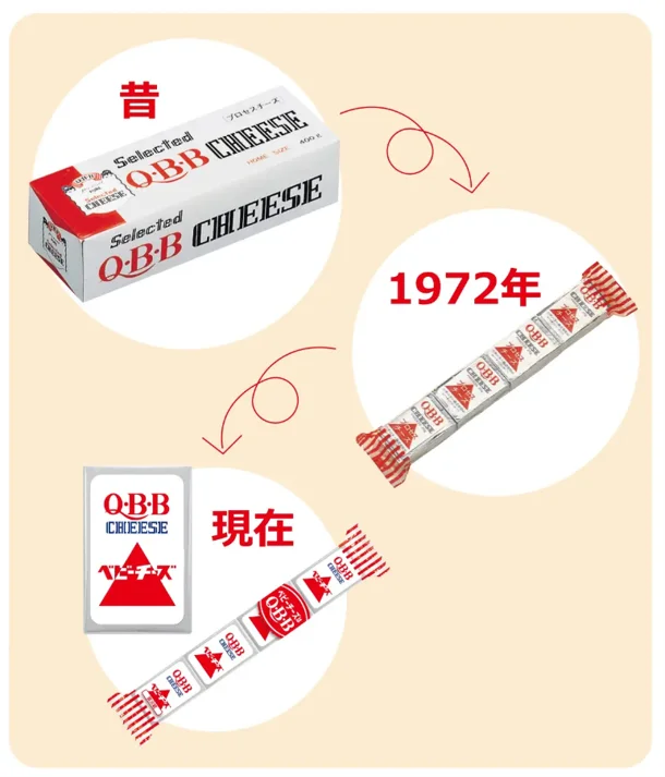6月第1日曜日は『ベビーチーズの日』　激ムズ間違い探し・フォトコンテスト・QBBベビーチーズ全種が当たるキャンペーンなど記念イベント盛りだくさん 画像 12