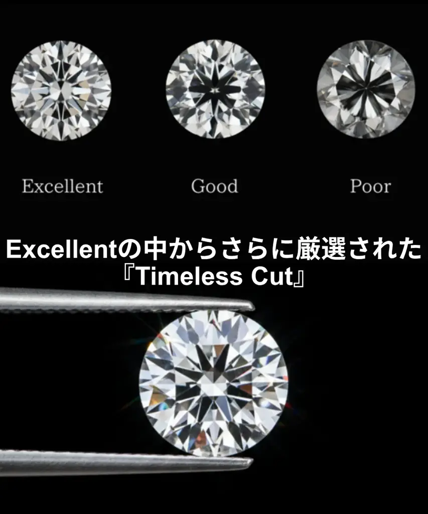 ニューヨーク発「NEW YORK TIMELESS DIAMOND」を国内初取り扱い、TAKEUCHI BRIDAL NAGOYAにて初披露 画像 5