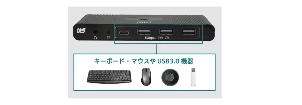 8K60Hz・4K144Hzに対応！2台のPCで周辺機器を切り替えられるHDMIパソコン切替器、5月下旬発売 画像 6