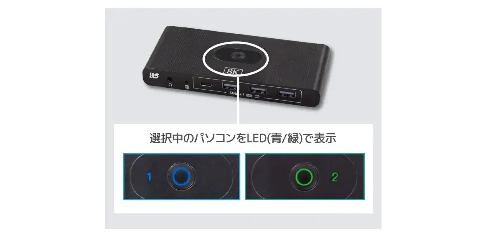 8K60Hz・4K144Hzに対応！2台のPCで周辺機器を切り替えられるHDMIパソコン切替器、5月下旬発売 画像 7