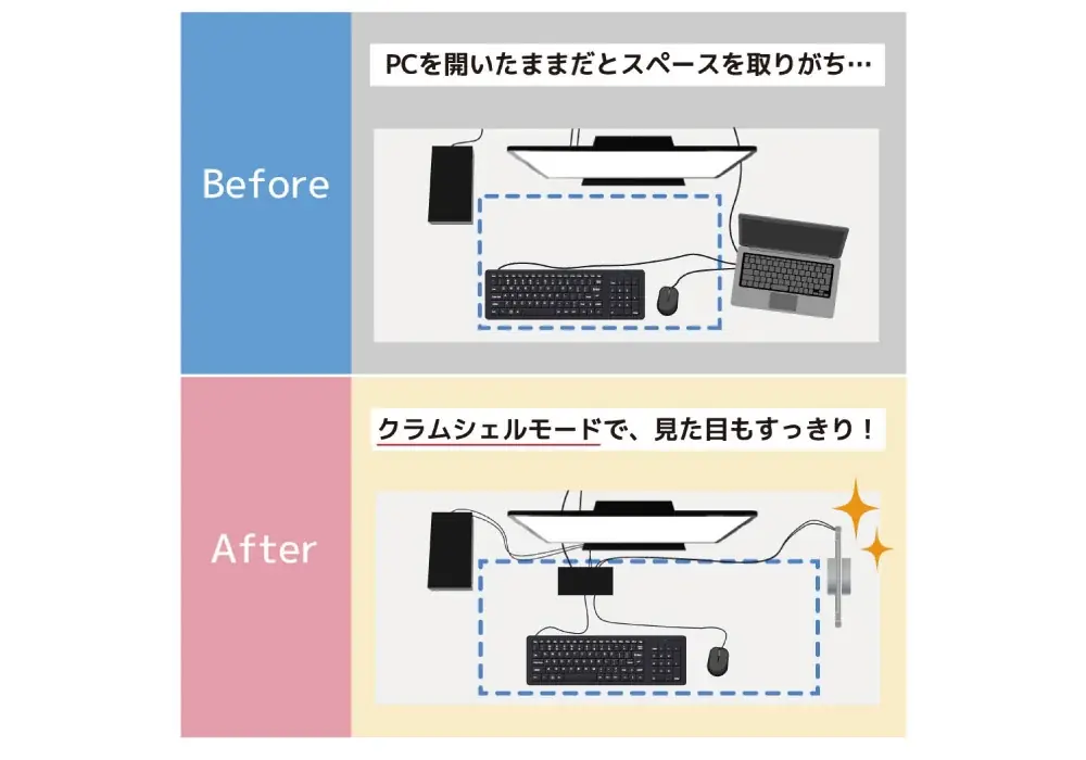 8K60Hz・4K144Hzに対応！2台のPCで周辺機器を切り替えられるHDMIパソコン切替器、5月下旬発売 画像 9