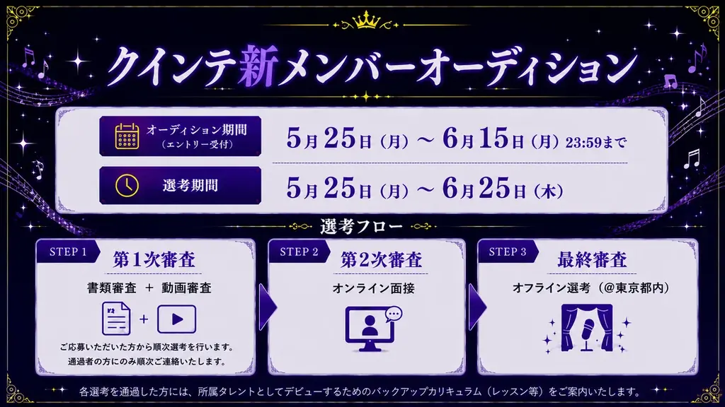 2.5次元アイドルVTuberグループ「クインテ」、新章へ向けた追加メンバーオーディションを5月25日（月）より開催！ 画像 3