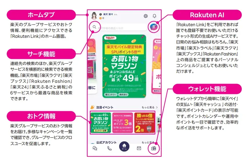 さらに進化した「Rakuten Link」の魅力 画像 4