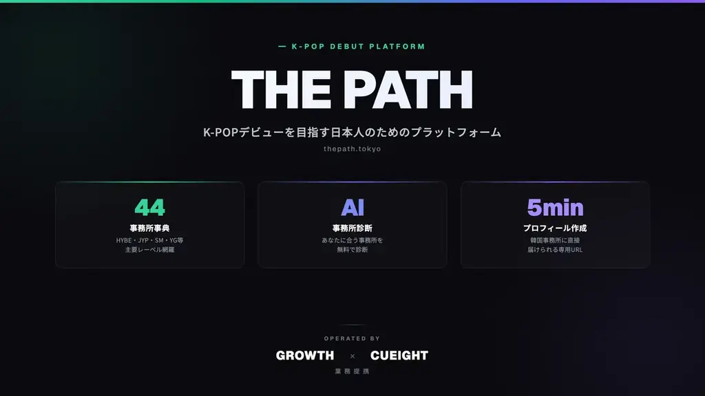STAR IN MODERN K推薦枠
