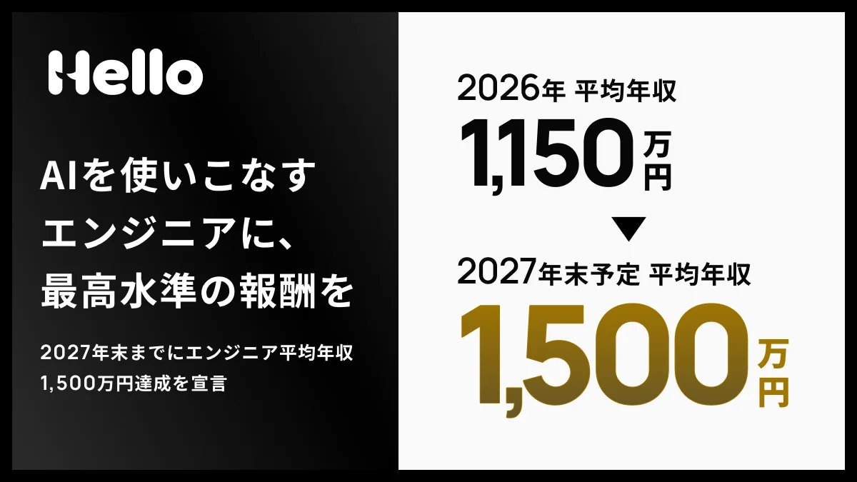 「AIを使いこなすエンジニアに、最高水準の報酬を」株式会社ハロー、2027年末までにエンジニア平均年収1,500万円達成を宣言 画像 1