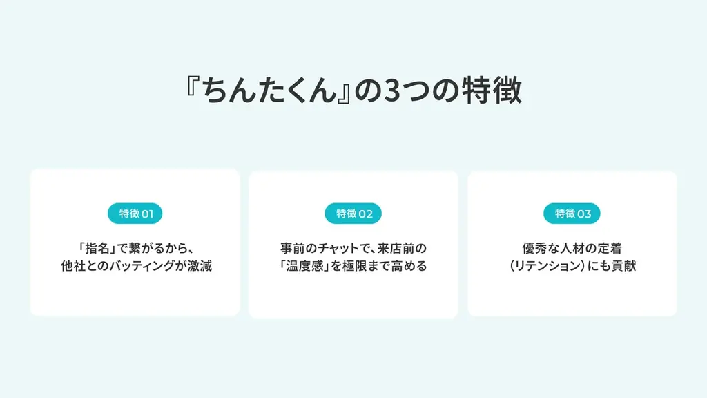 【先着50名限定】賃貸不動産エージェント「指名型」の部屋探しプラットフォーム『ちんたくん』がサービス提供を開始！ 画像 3