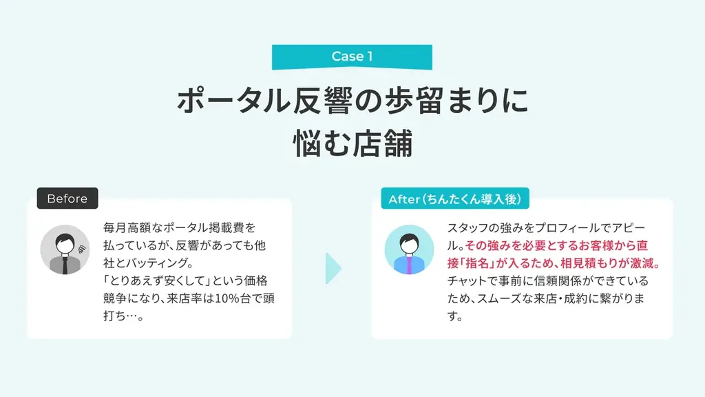 【先着50名限定】賃貸不動産エージェント「指名型」の部屋探しプラットフォーム『ちんたくん』がサービス提供を開始！ 画像 4
